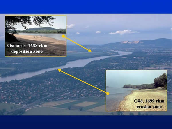 Sampling areas in the Danube Bend